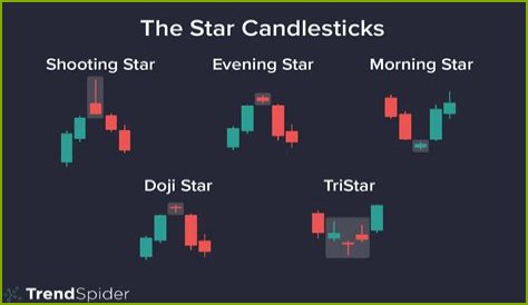 Jasper Trinneer: The Rising Star In The World Of Professional Gaming